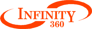 Infinity 360 Women's Health & Fitness Logo